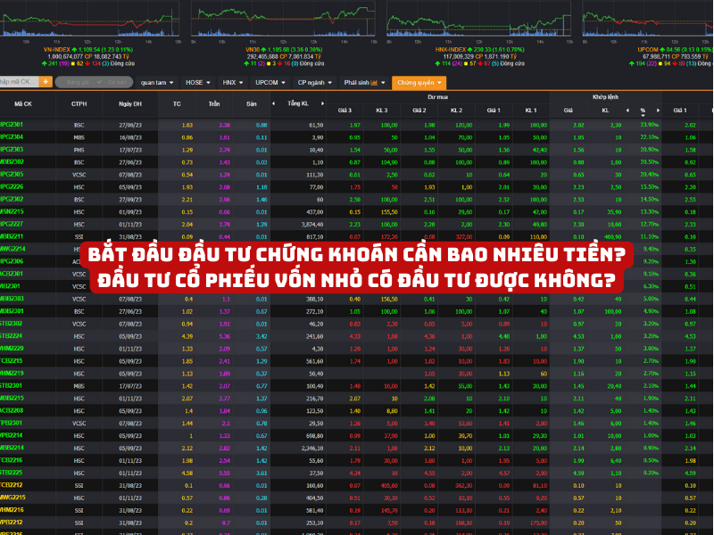 Đầu tư chứng khoán cần bao nhiêu tiền