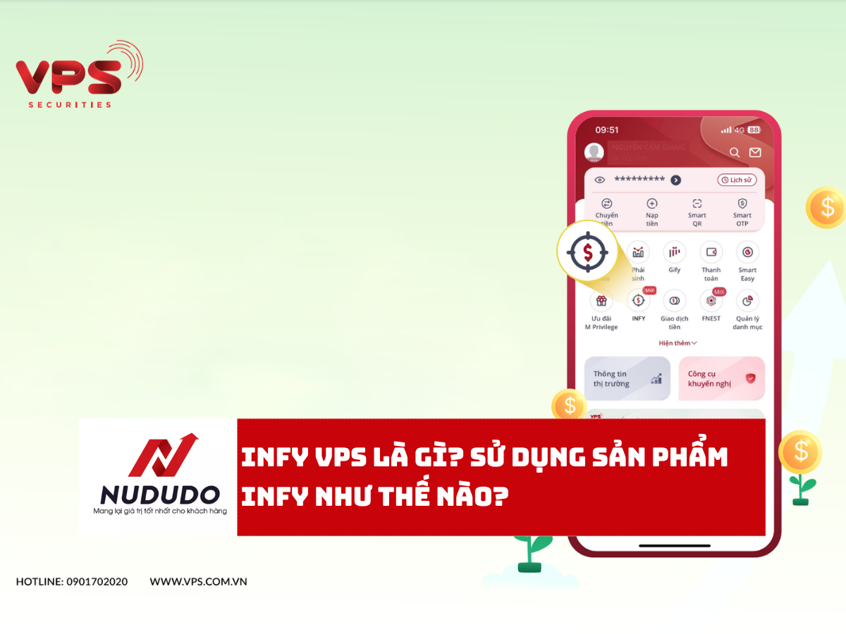 INFY VPS là gì Sử dụng sản phẩm INFY như thế nào
