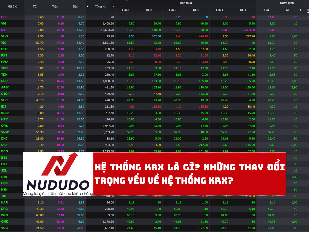 Hệ thống KRX là gì Những thay đổi trọng yếu về hệ thống KRX